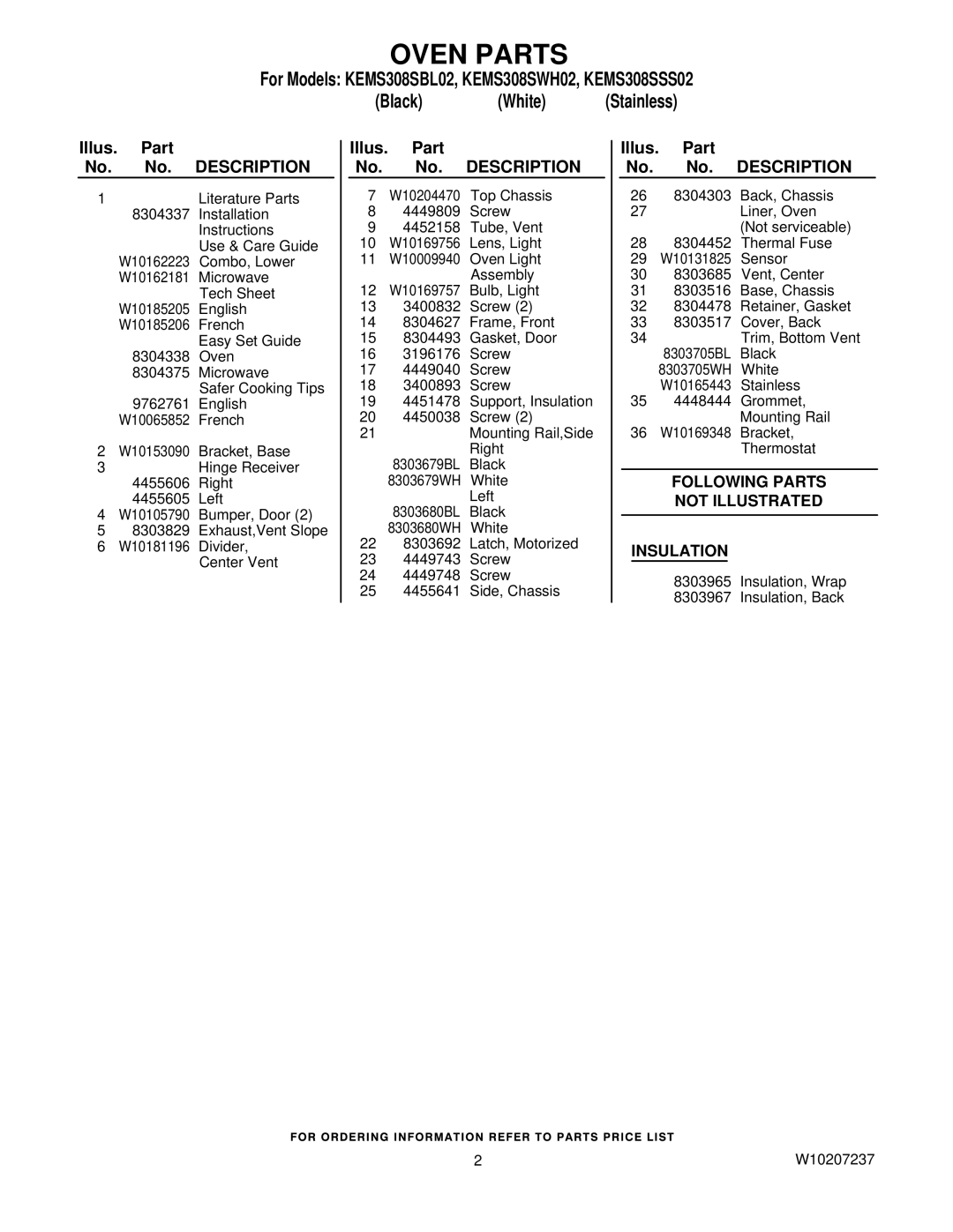 KitchenAid KEMS308SBL02, KEMS308SSS02, KEMS308SWH02 manual Oven Parts, Illus. Part No. No. Description 