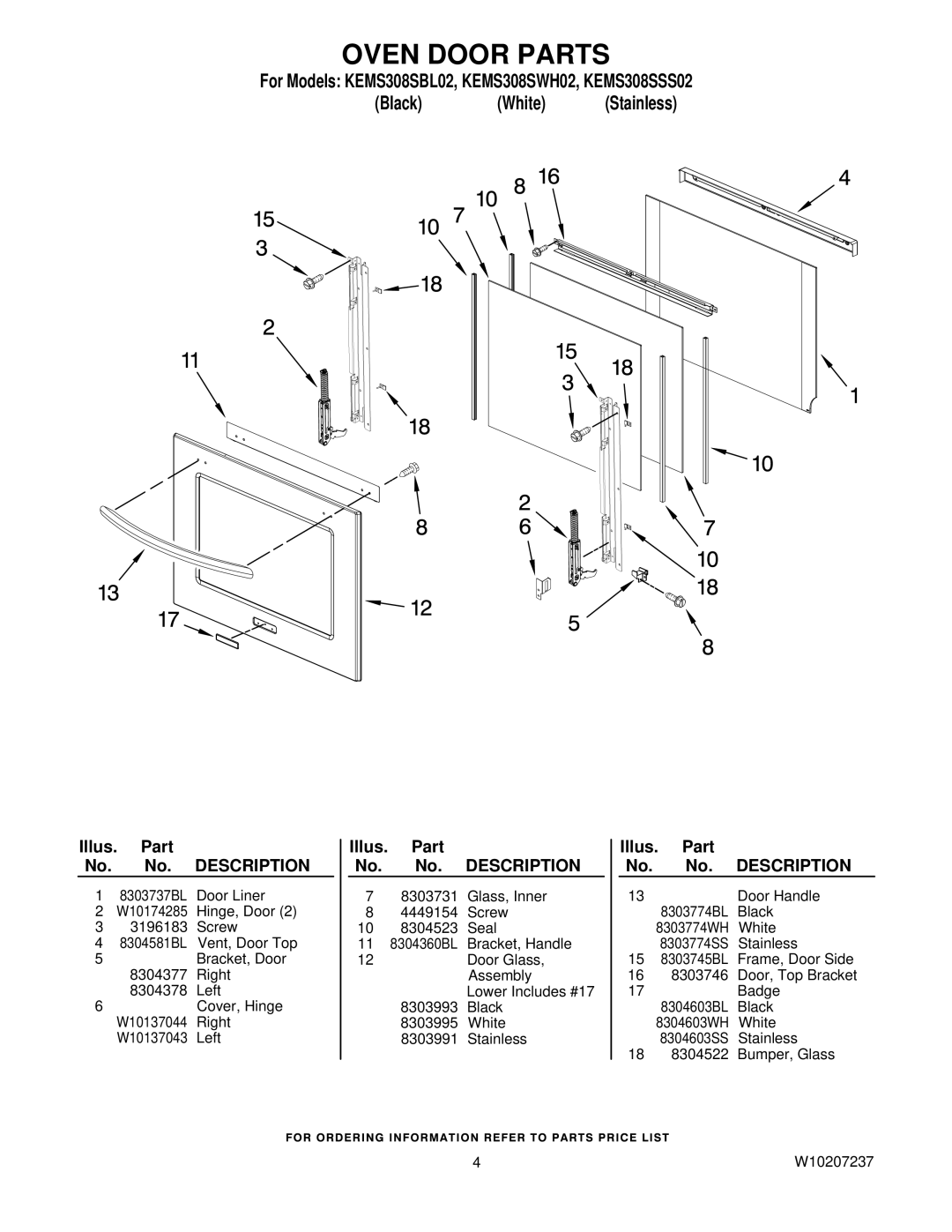 KitchenAid KEMS308SWH02, KEMS308SSS02, KEMS308SBL02 manual Oven Door Parts 