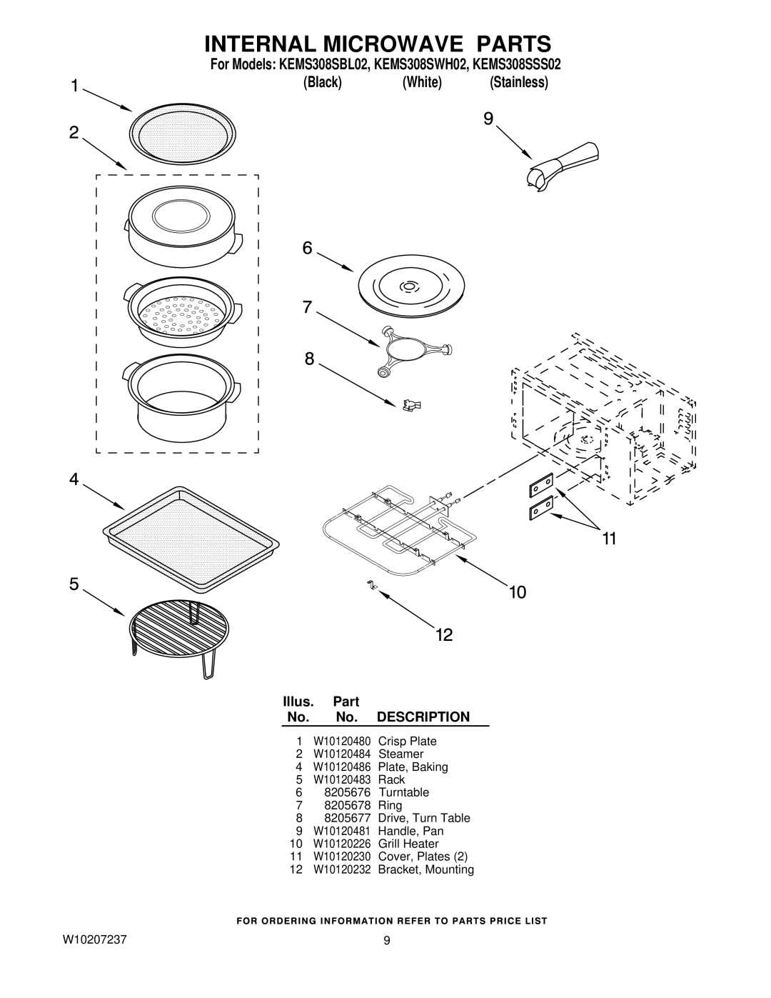 KitchenAid KEMS308SSS02, KEMS308SWH02, KEMS308SBL02 manual Internal Microwave Parts 