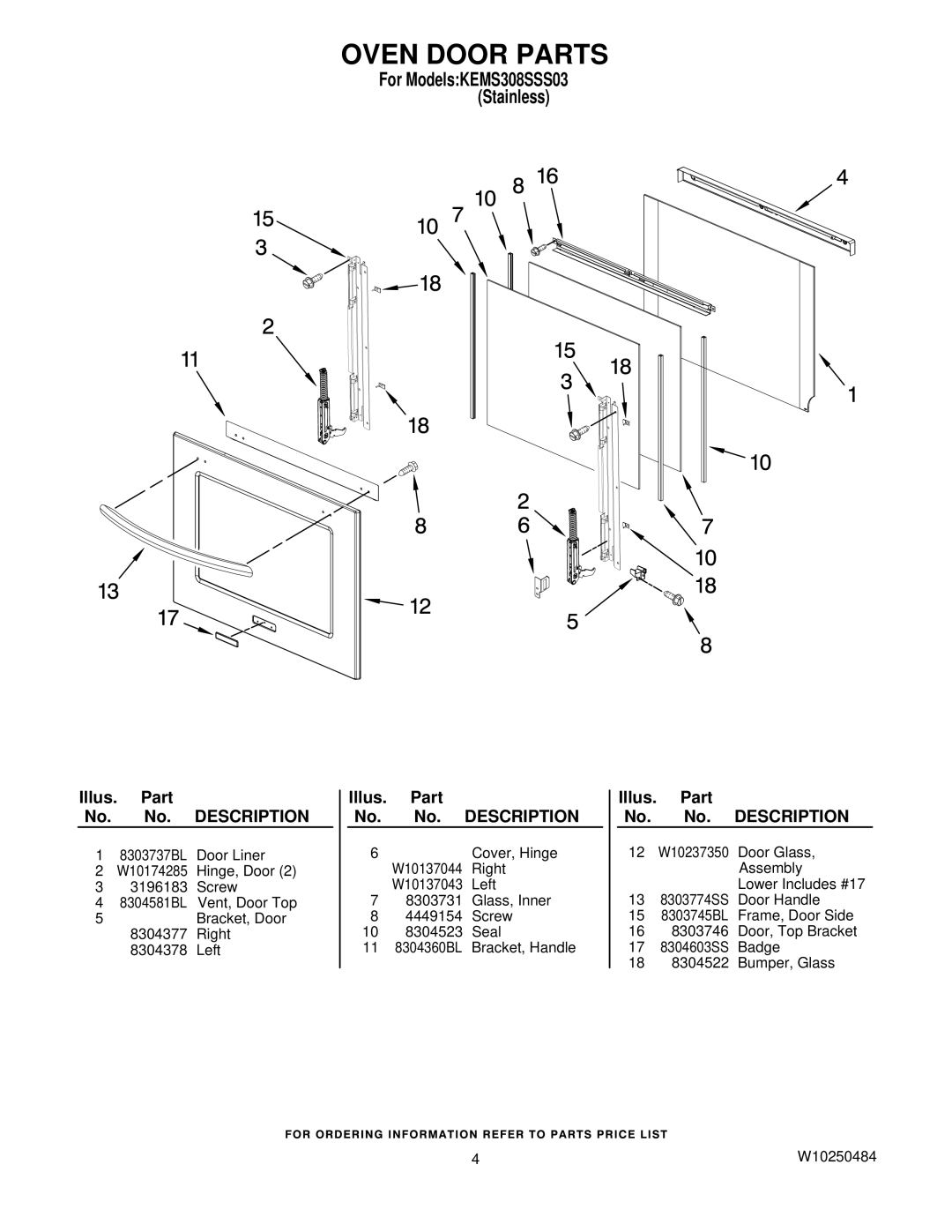 KitchenAid KEMS308SSS03 manual Oven Door Parts 