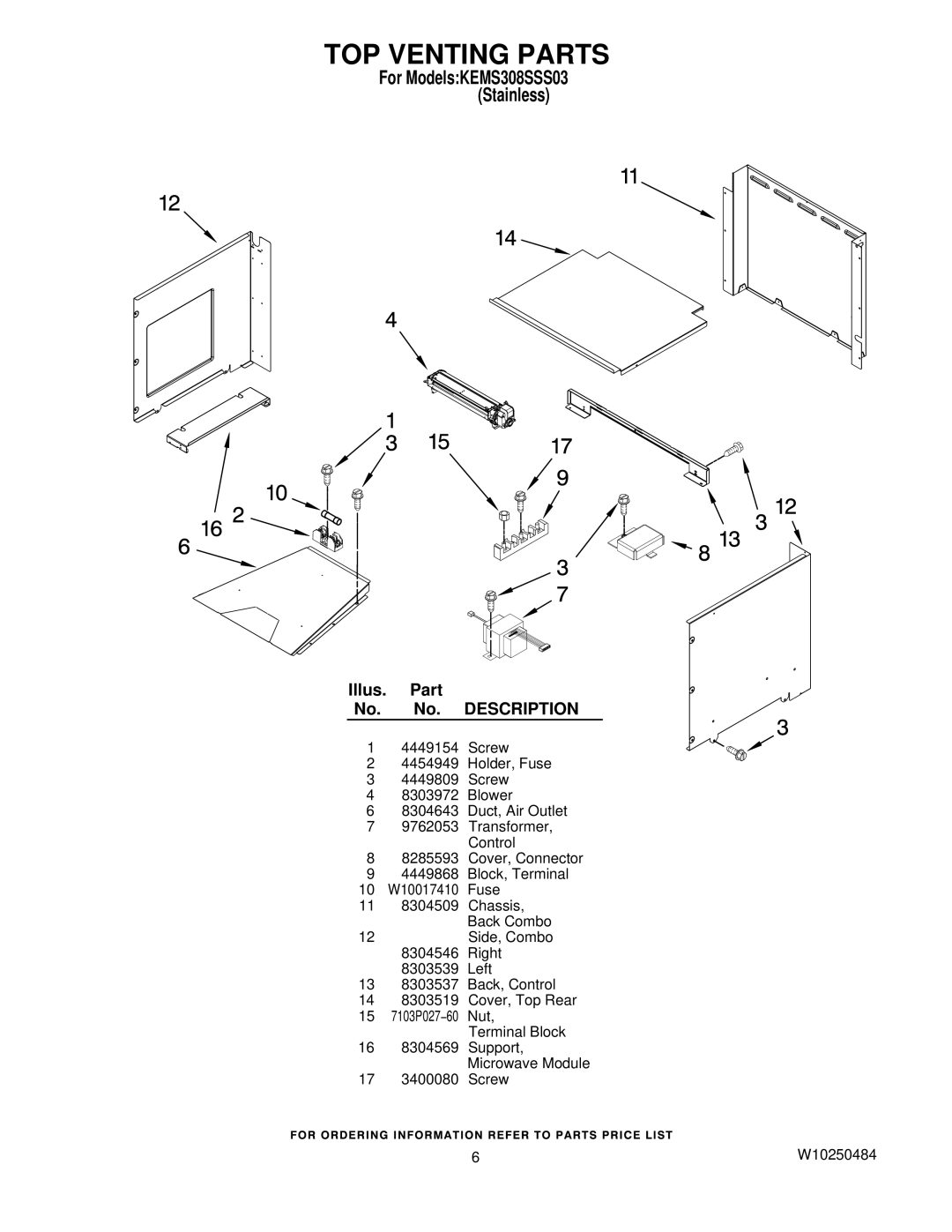 KitchenAid KEMS308SSS03 manual TOP Venting Parts 