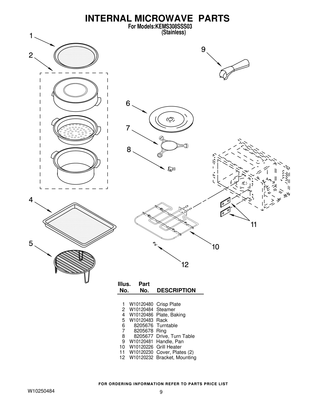 KitchenAid KEMS308SSS03 manual Internal Microwave Parts 