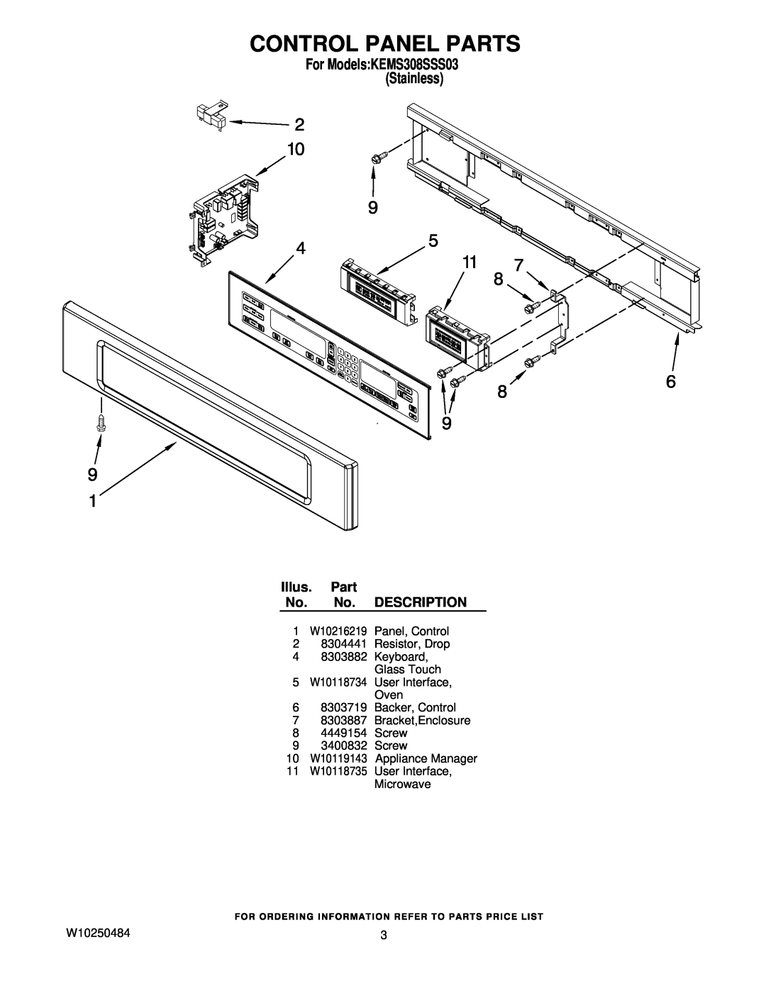 KitchenAid manual Control Panel Parts, Illus. Part No. No. DESCRIPTION, W10250484, For ModelsKEMS308SSS03 Stainless 