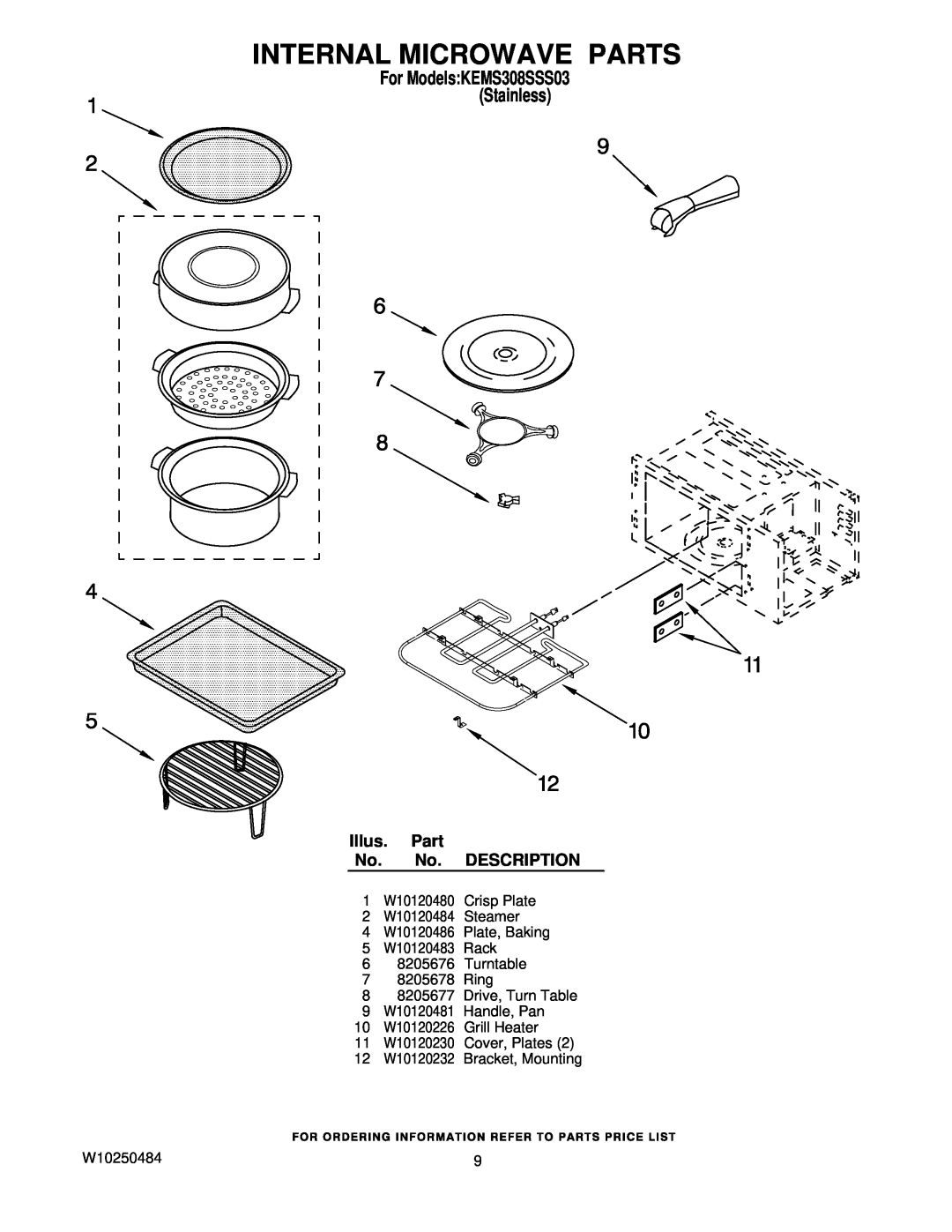 KitchenAid manual Internal Microwave Parts, Illus. Part No. No. DESCRIPTION, For ModelsKEMS308SSS03 Stainless 
