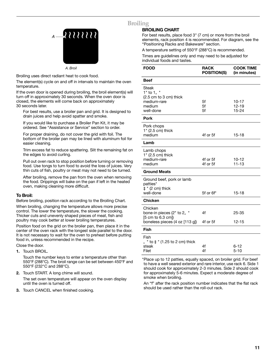 KitchenAid KEMS379, KEMS309 manual To Broil, Broiling Chart, Food Rack Cook Time Positions 