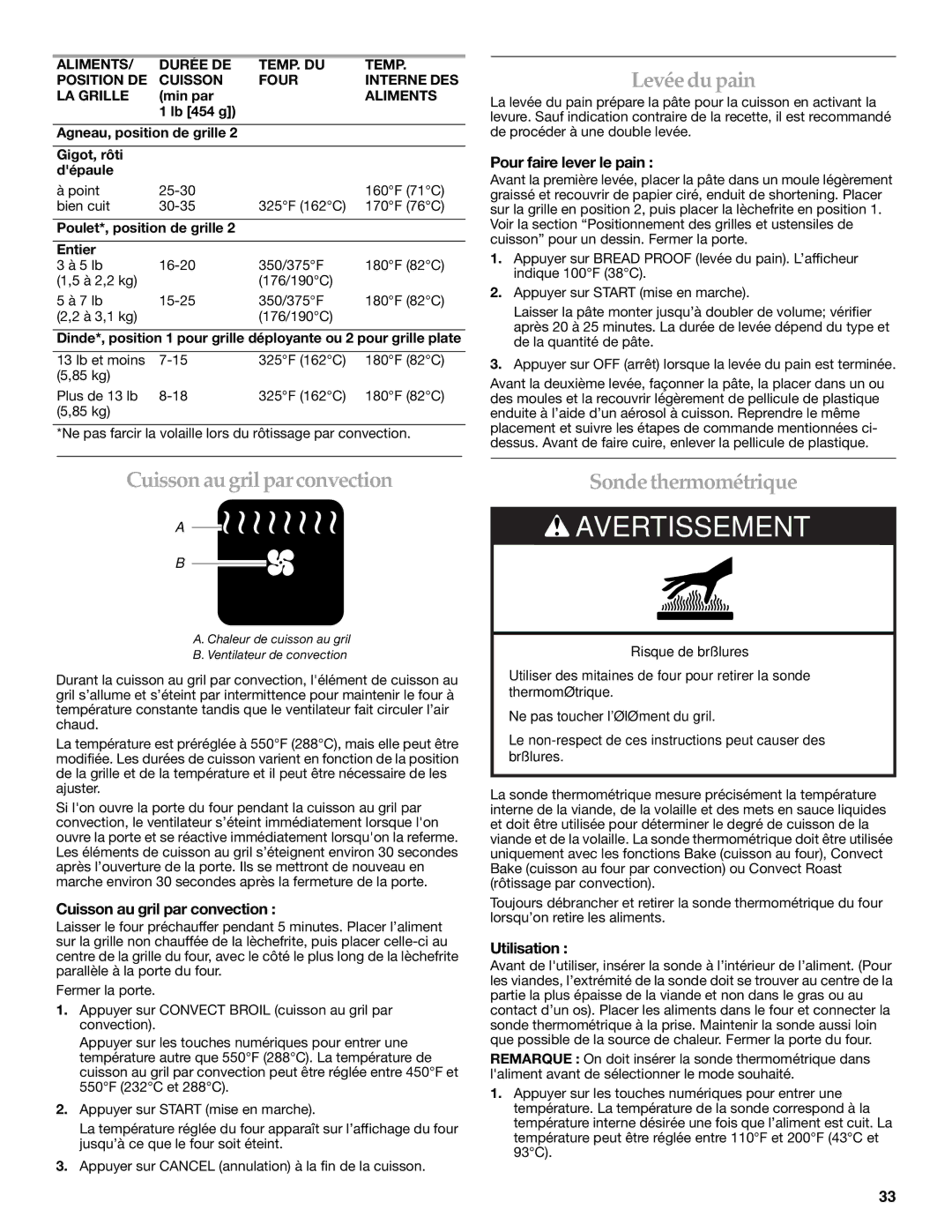 KitchenAid KEMS379, KEMS309 manual Levéedupain, Cuissonau gril parconvection, Sondethermométrique 