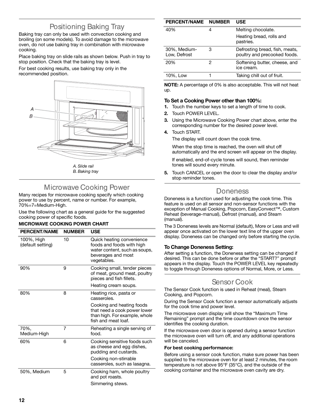 KitchenAid KBHS179B, KEMS309B, KEMS379B, KBHS109B Positioning Baking Tray, Microwave Cooking Power, Doneness, Sensor Cook 