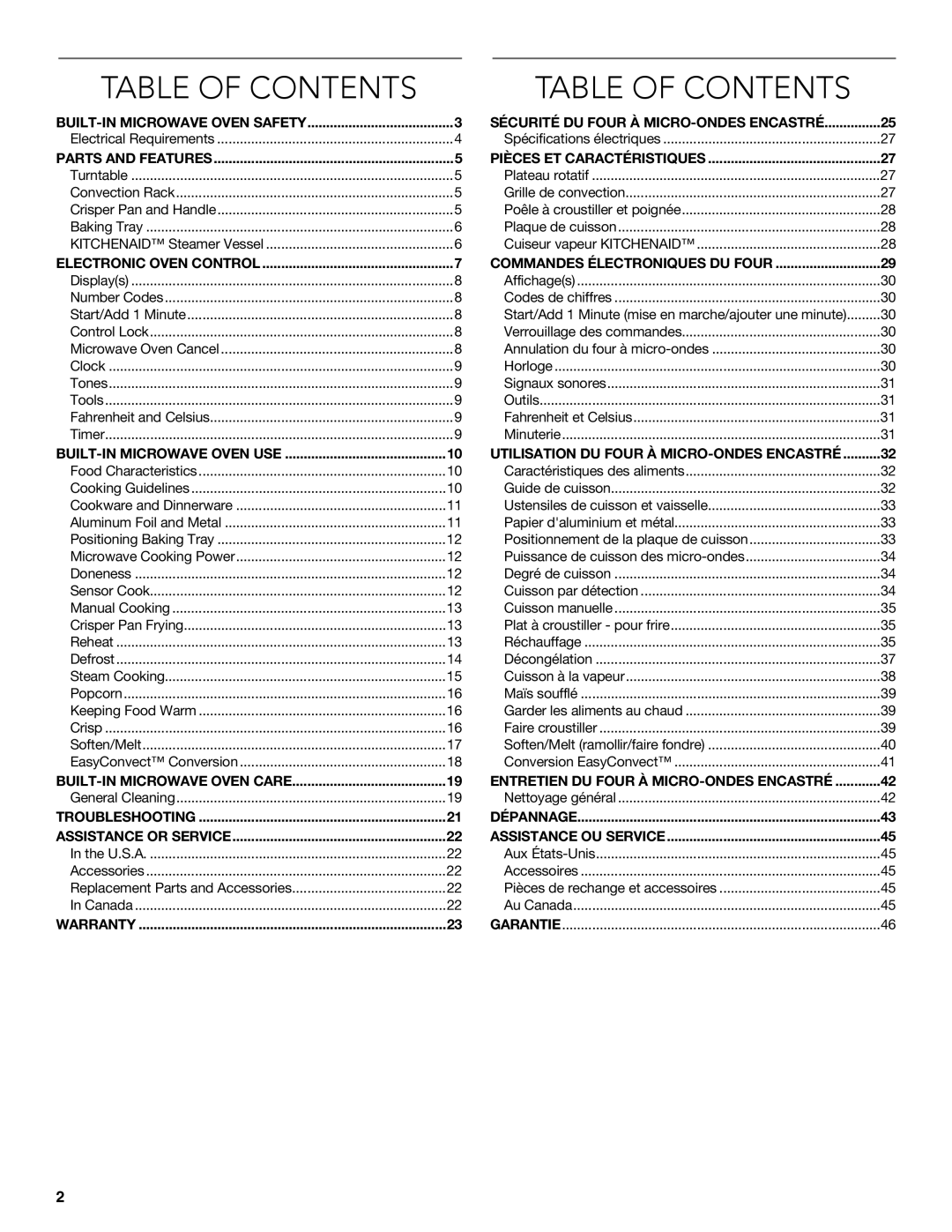 KitchenAid KBHS179B, KEMS309B, KEMS379B, KBHS109B, W10354195B manual Table of Contents 