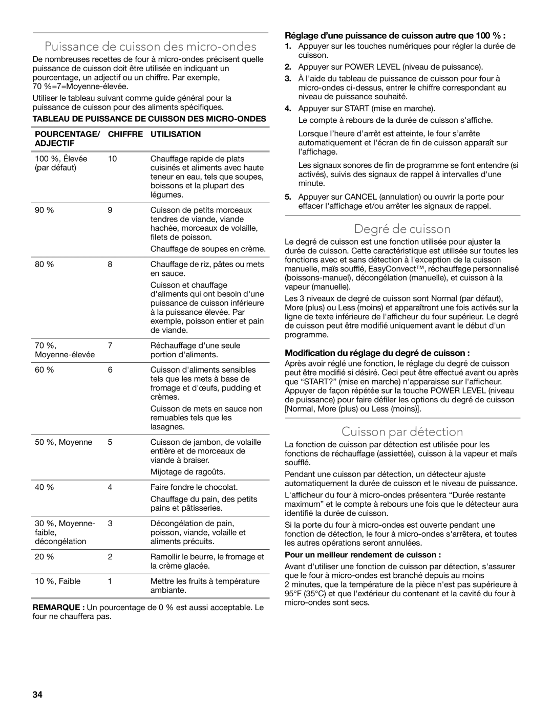 KitchenAid W10354195B, KEMS309B, KEMS379B Puissance de cuisson des micro-ondes, Degré de cuisson, Cuisson par détection 