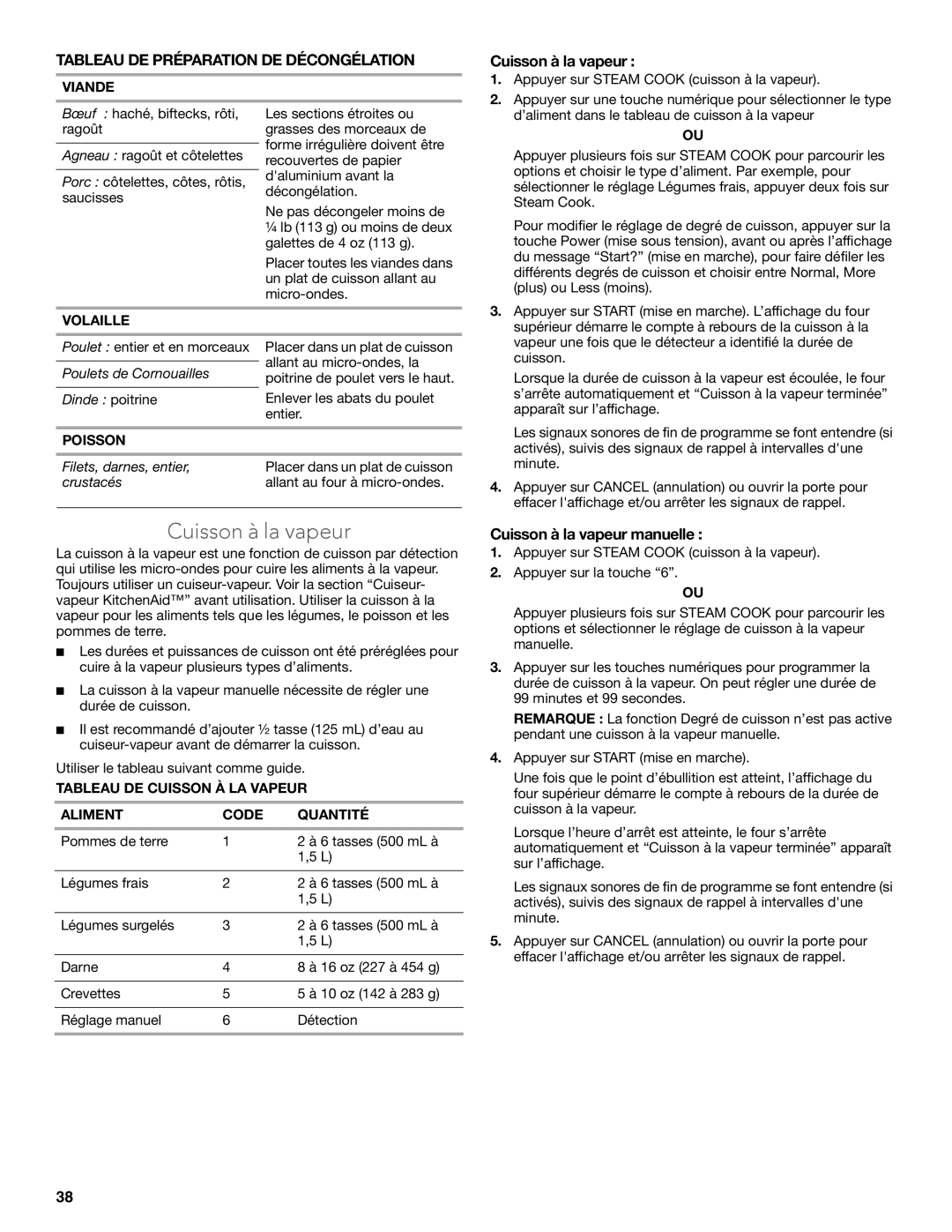 KitchenAid KBHS109B, KEMS309B, KEMS379B, KBHS179B Tableau DE Préparation DE Décongélation, Cuisson à la vapeur manuelle 