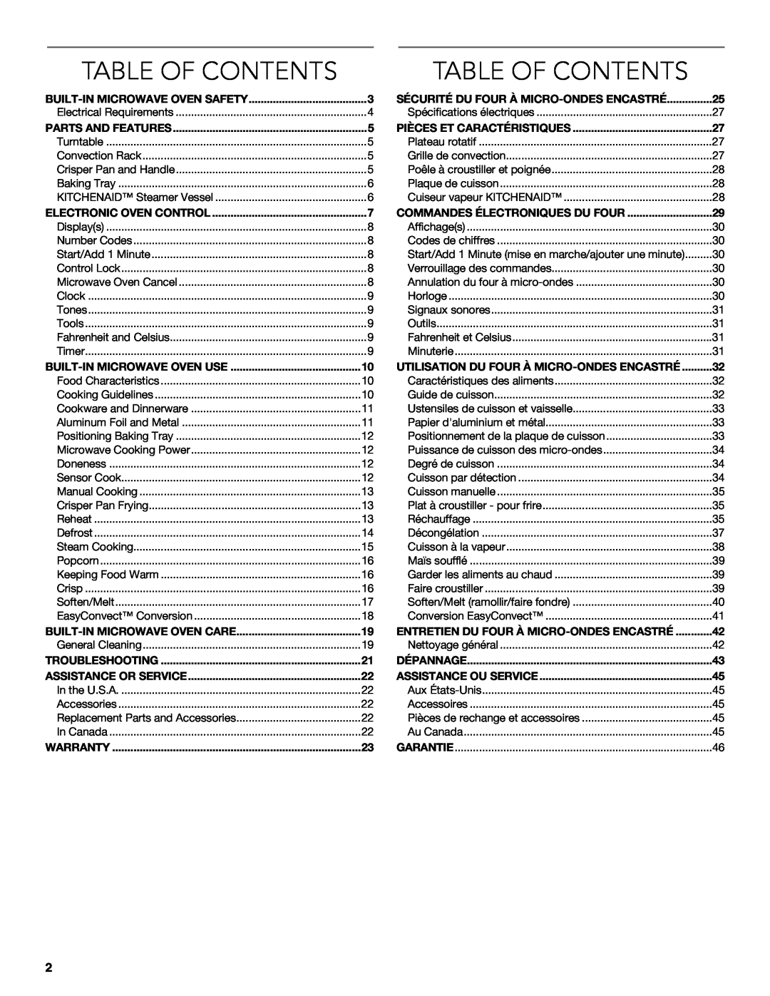KitchenAid KBHS179B, KEMS309B, KEMS379B, KBHS109B, W10354195B manual Table Of Contents, Built-In Microwave Oven Safety 