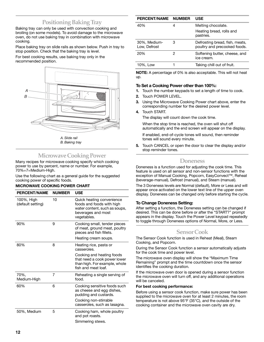 KitchenAid KEMS309B, KEMS379B, KBHS179B, KBHS109B Positioning Baking Tray, Microwave Cooking Power, Doneness, Sensor Cook 