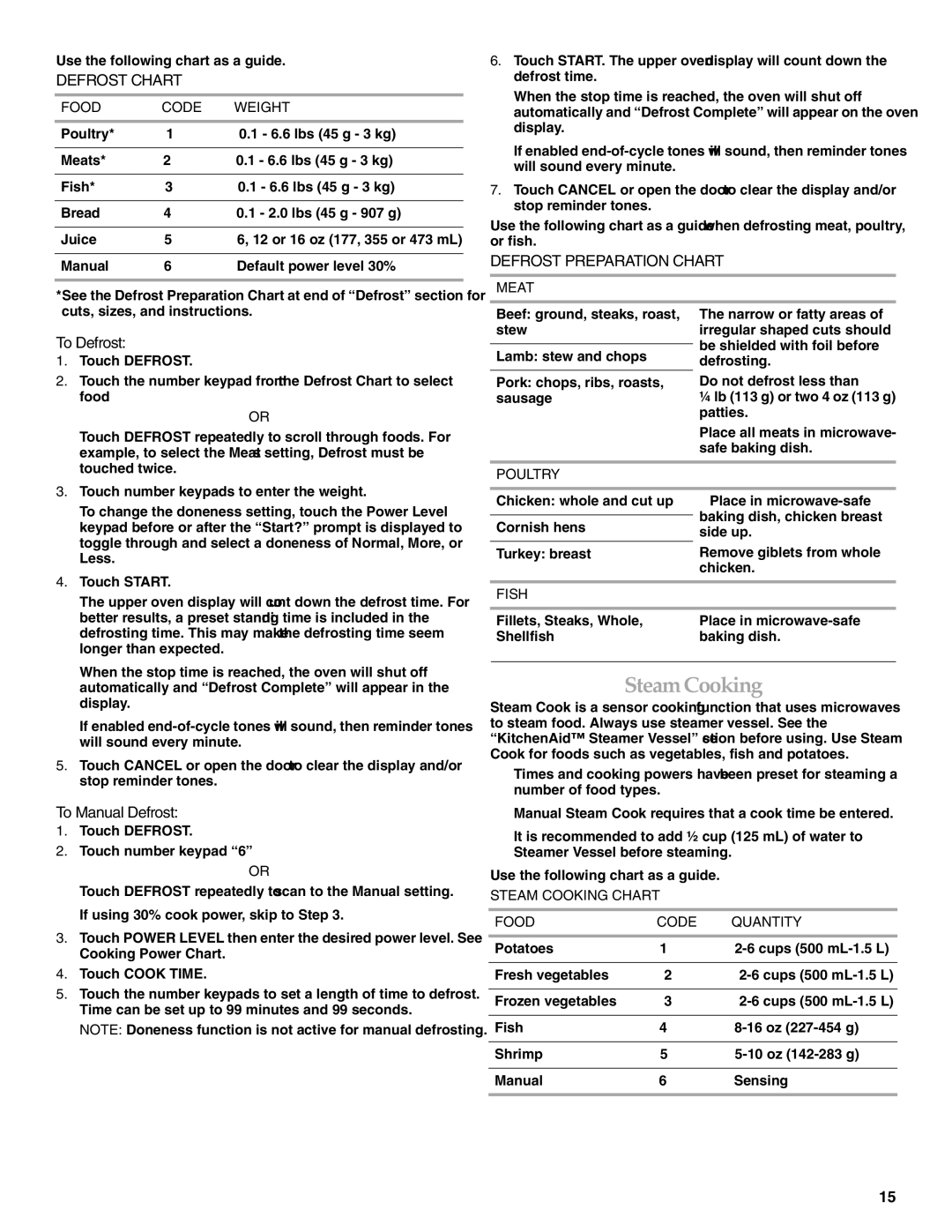 KitchenAid KBHS109B, KEMS309B manual Steam Cooking, Defrost Chart, Defrost Preparation Chart, To Defrost, To Manual Defrost 