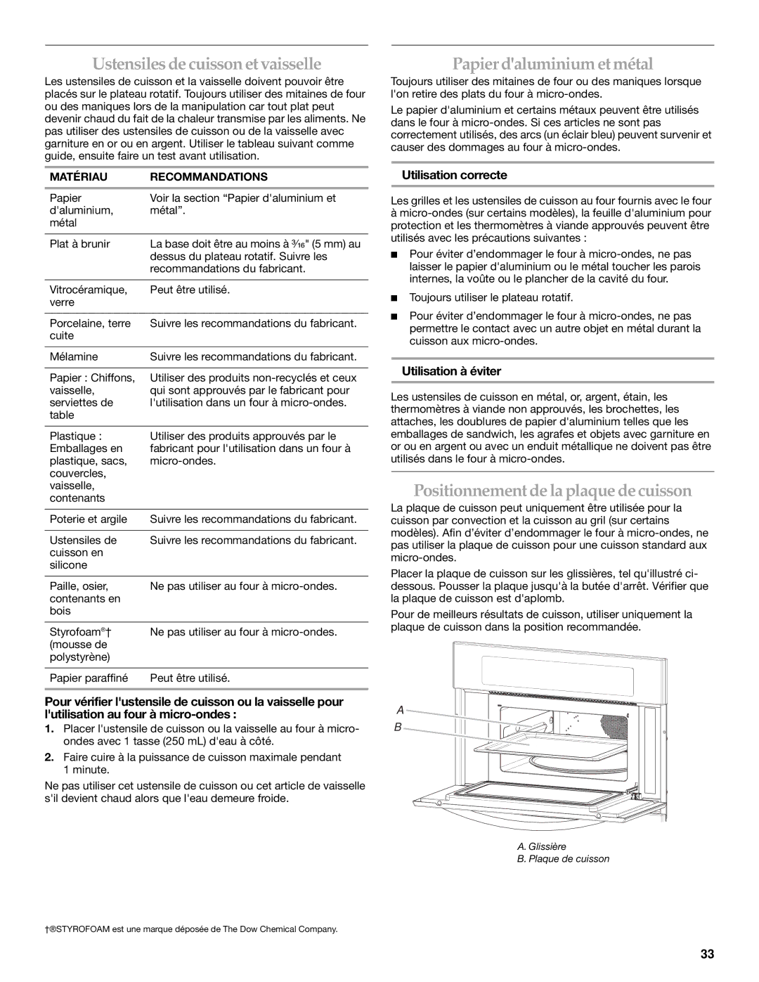 KitchenAid KEMS379B Ustensiles de cuisson et vaisselle, Papier daluminium et métal, Positionnement de la plaque de cuisson 