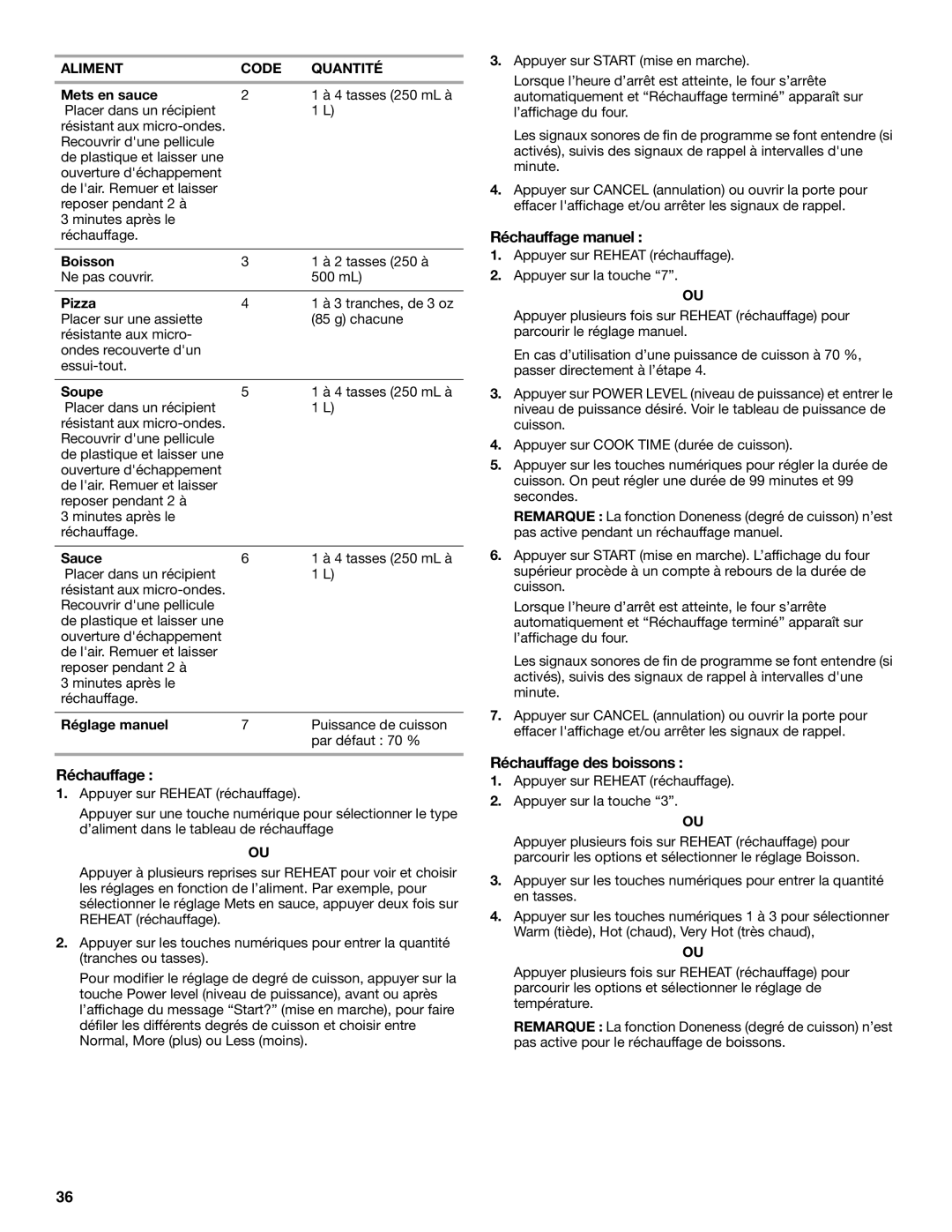 KitchenAid KEMS309B, KEMS379B, KBHS179B, KBHS109B Réchauffage manuel, Réchauffage des boissons, Aliment Code Quantité 