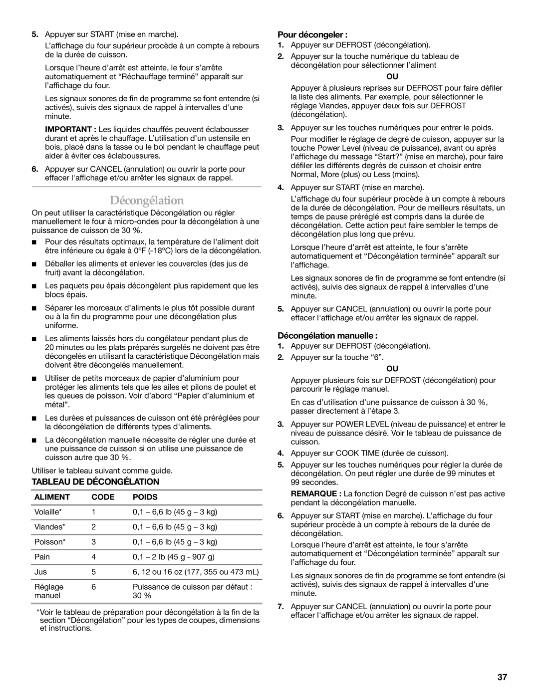 KitchenAid KEMS379B, KEMS309B Tableau DE Décongélation, Pour décongeler, Décongélation manuelle, Aliment Code Poids 