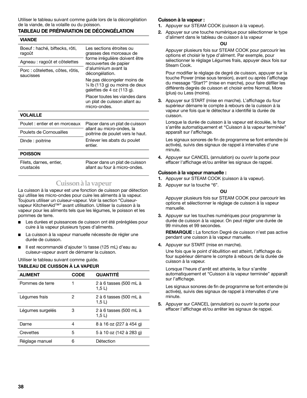 KitchenAid KBHS179B, KEMS309B, KEMS379B, KBHS109B Tableau DE Préparation DE Décongélation, Cuisson à la vapeur manuelle 