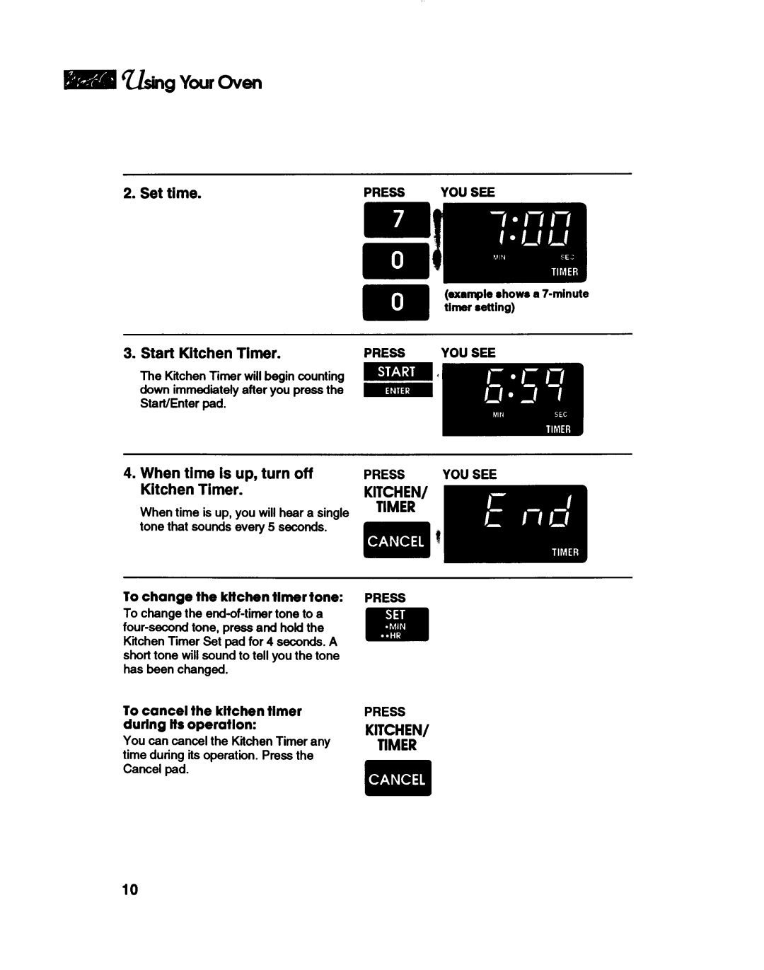 KitchenAid KEMS377B manual 