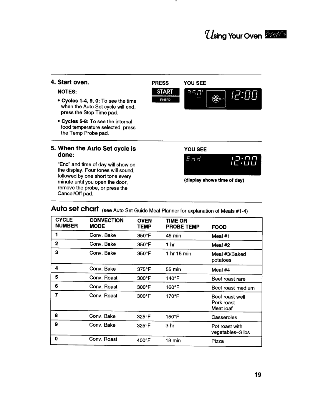 KitchenAid KEMS377B manual 