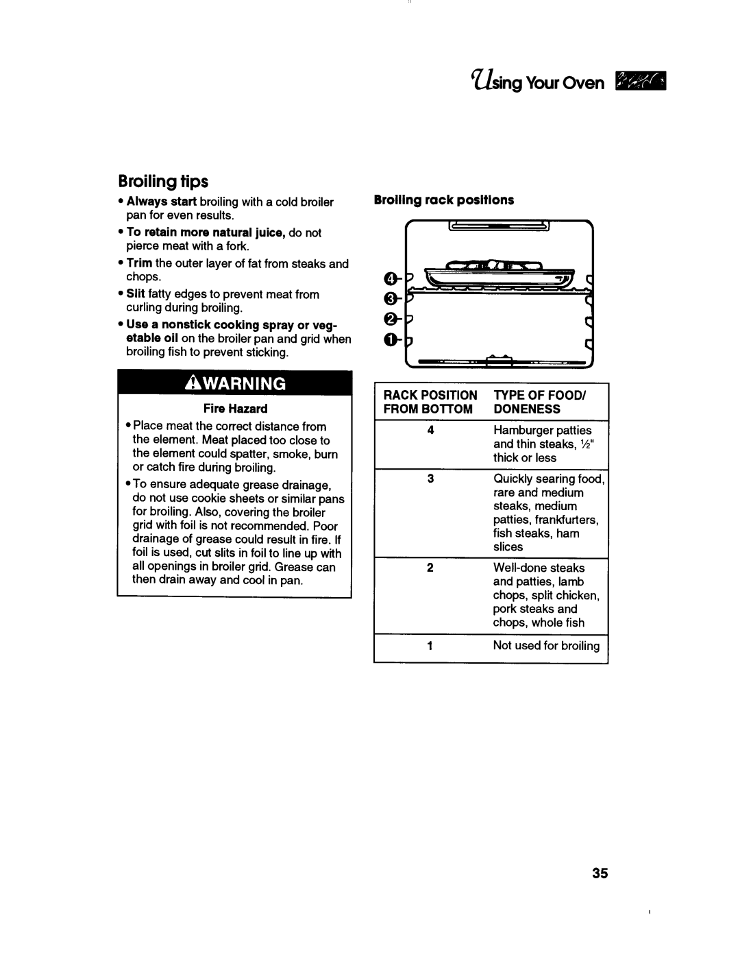 KitchenAid KEMS377B manual 