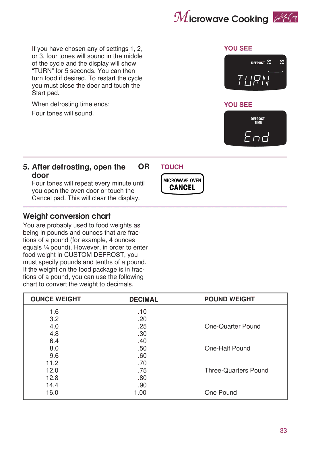 KitchenAid KEMS307D warranty After defrosting, open the or door, Weight conversion chart, Ounce Weight Decimal Pound Weight 