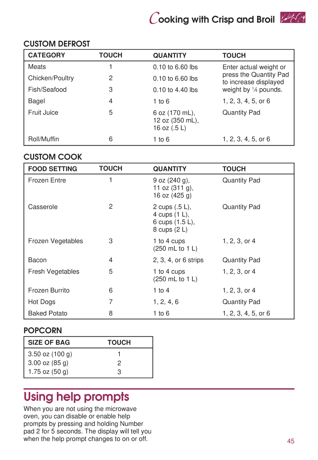 KitchenAid KEMS307D, KEMS377D warranty Using help prompts, Food Setting Touch Quantity, Size of BAG Touch 