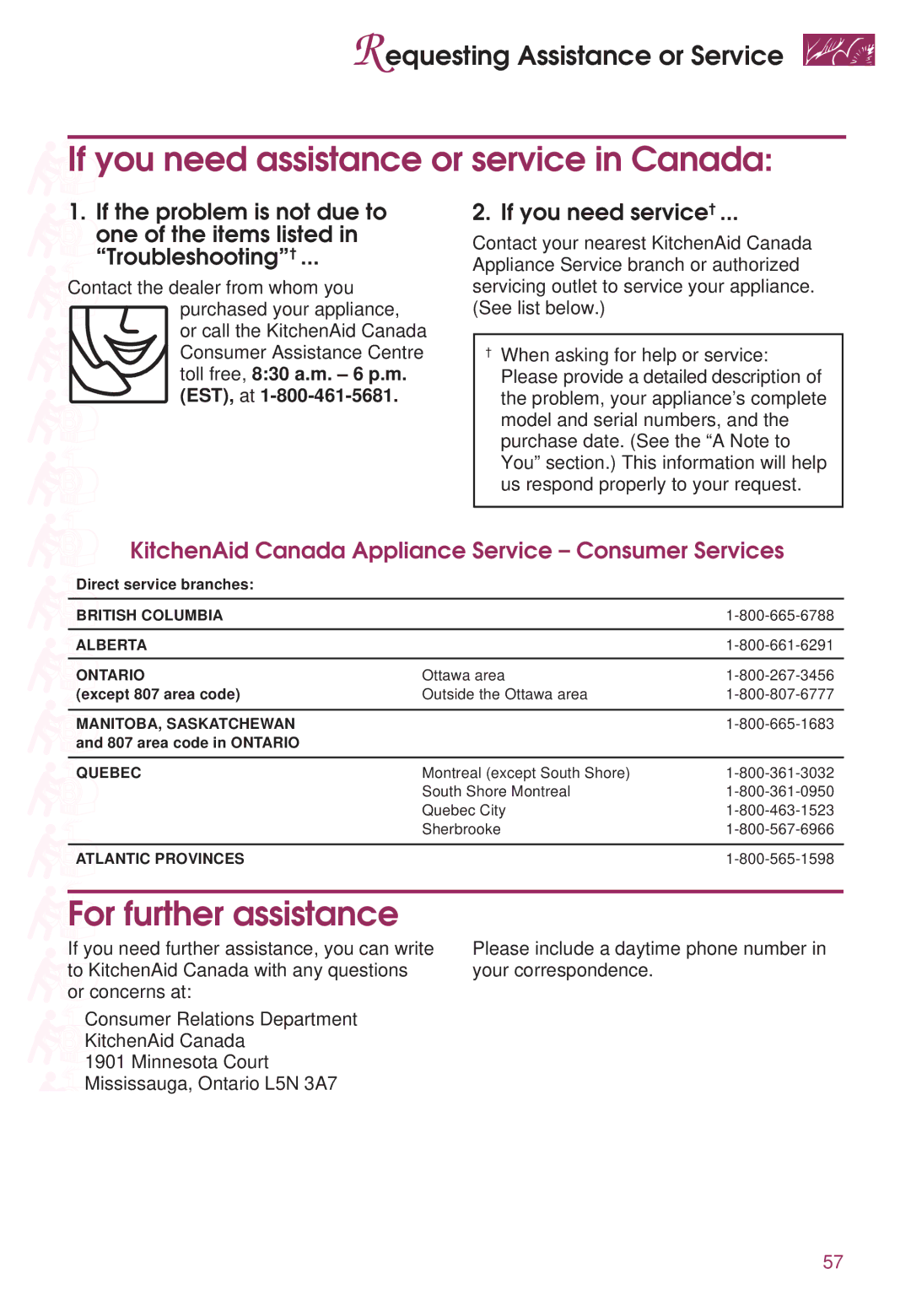 KitchenAid KEMS307D, KEMS377D warranty If you need assistance or service in Canada, For further assistance 