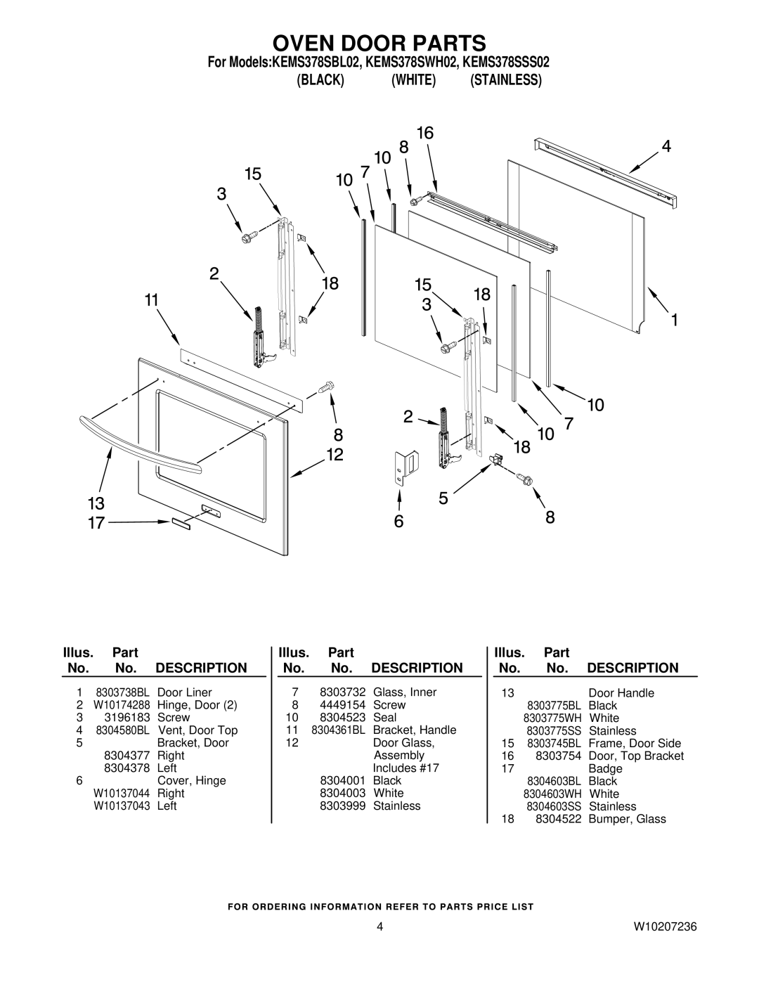 KitchenAid KEMS378SWH02, KEMS378SBL02, KEMS378SSS02 manual Oven Door Parts 