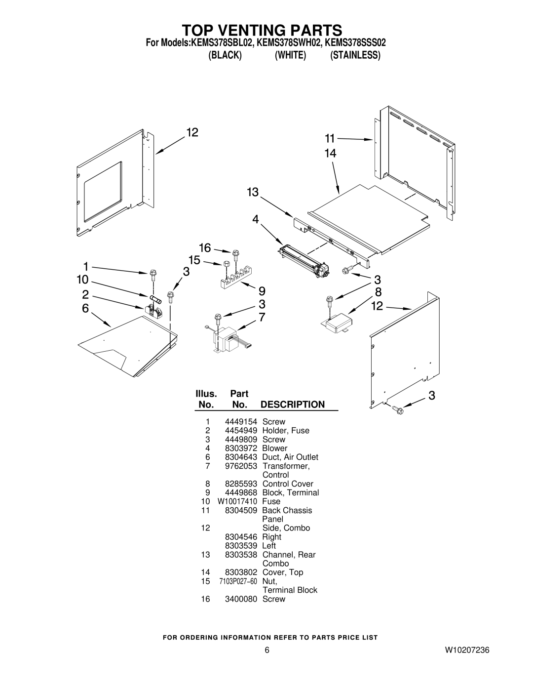 KitchenAid KEMS378SBL02, KEMS378SWH02, KEMS378SSS02 manual TOP Venting Parts 