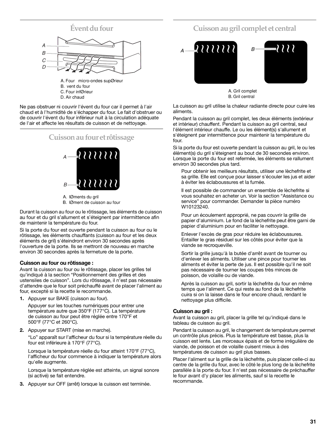 KitchenAid KEMS378SSS Éventdufour, Cuissonaufouretrôtissage, Cuissonaugrilcompletetcentral, Cuisson au four ou rôtissage 