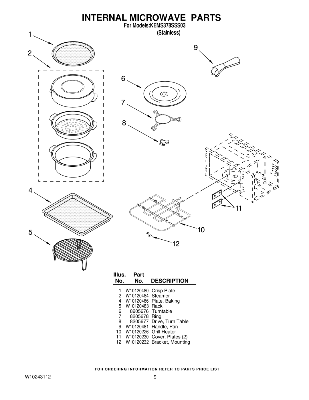 KitchenAid KEMS378SSS03 manual Internal Microwave Parts 