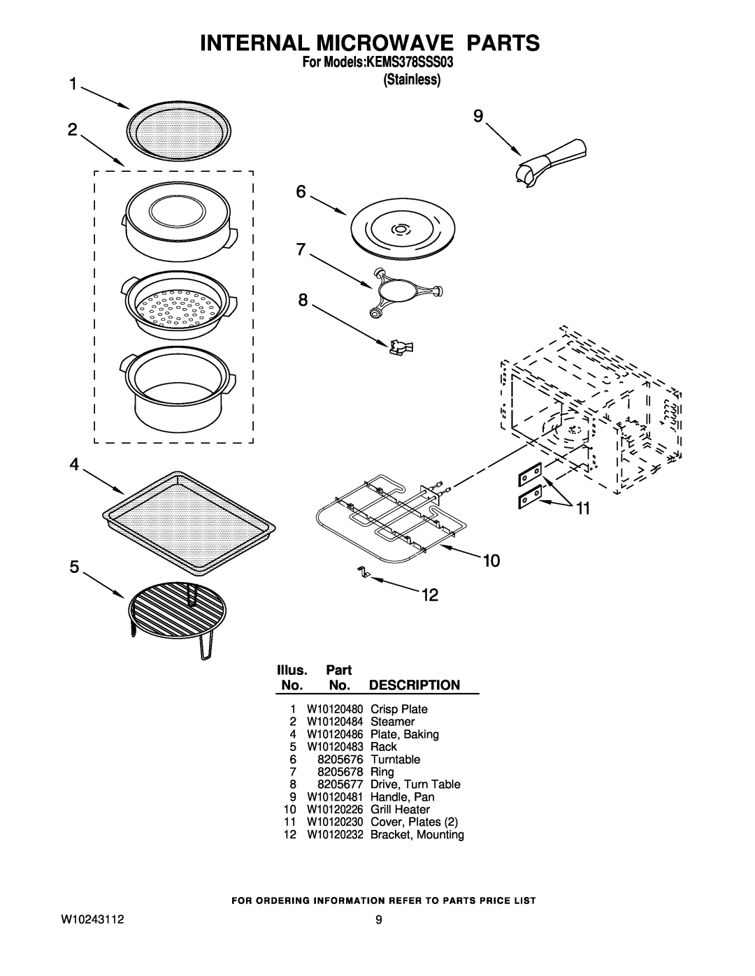 KitchenAid manual Internal Microwave Parts, Illus. Part No. No. DESCRIPTION, For ModelsKEMS378SSS03 Stainless 