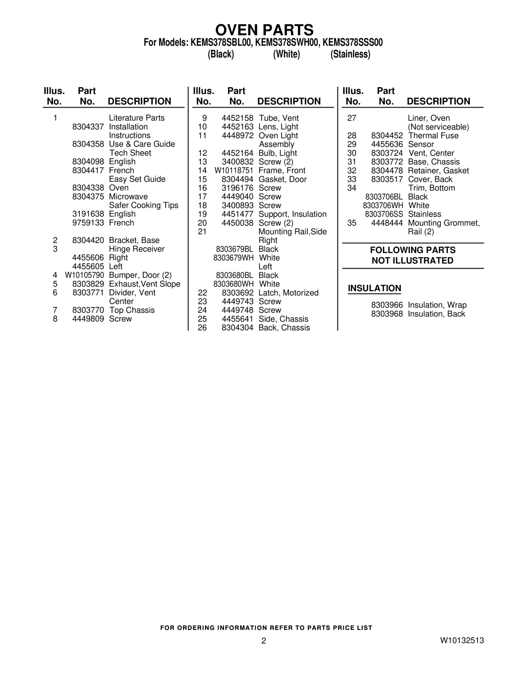 KitchenAid KEMS378SBL00, KEMS378SWH00, KEMS378SSS00 manual Oven Parts, Illus. Part No. No. Description 