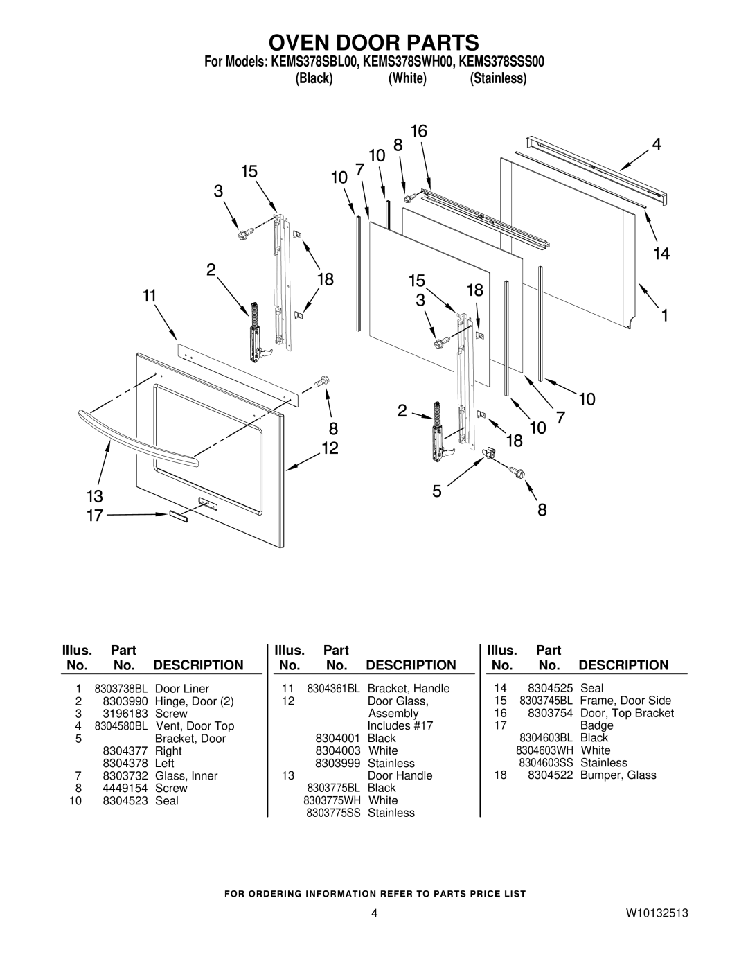 KitchenAid KEMS378SSS00, KEMS378SWH00, KEMS378SBL00 manual Oven Door Parts 