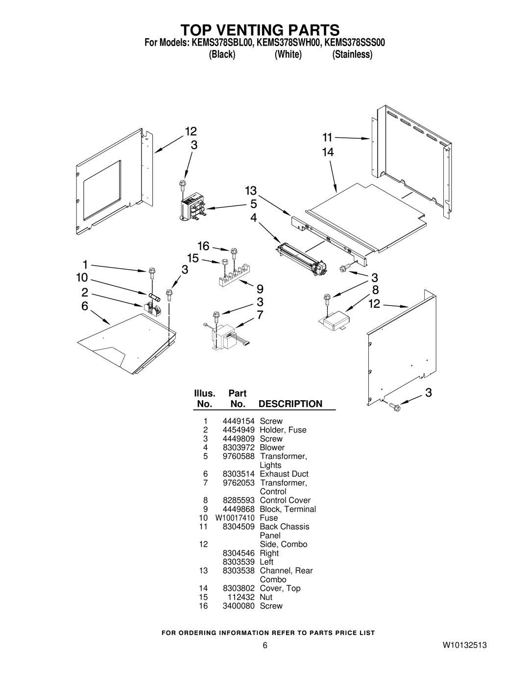 KitchenAid KEMS378SWH00, KEMS378SSS00, KEMS378SBL00 manual TOP Venting Parts 