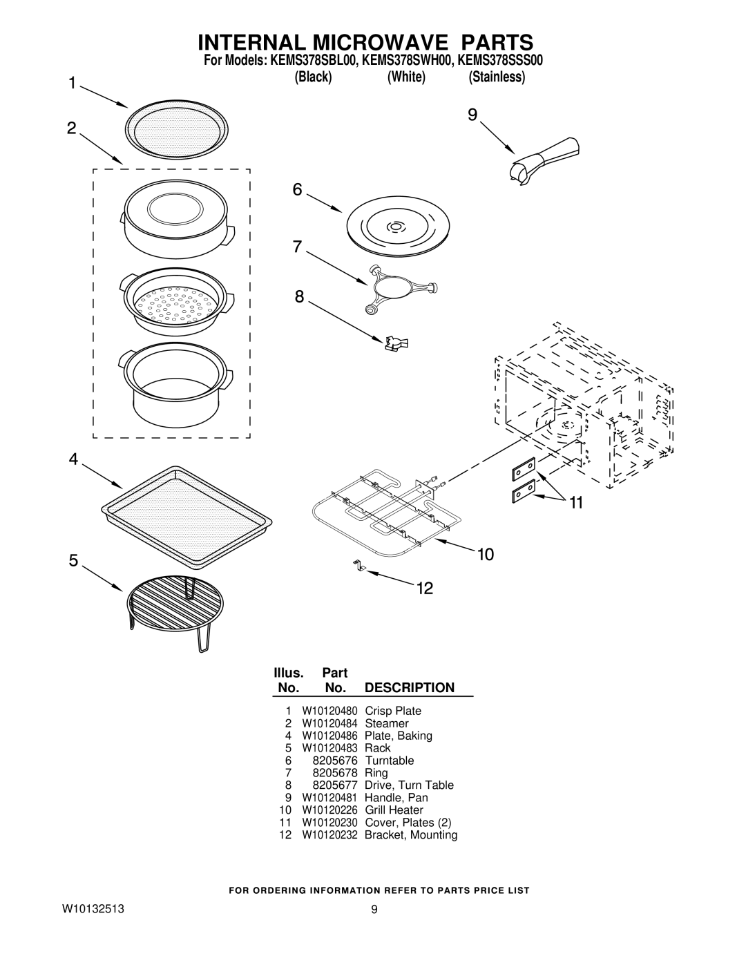 KitchenAid KEMS378SWH00, KEMS378SSS00, KEMS378SBL00 manual Internal Microwave Parts 