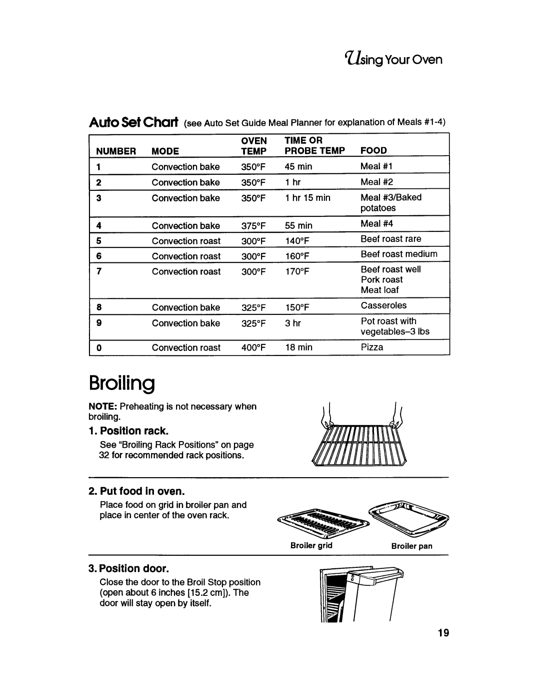 KitchenAid KEMS377Y, KEMS378Y manual 