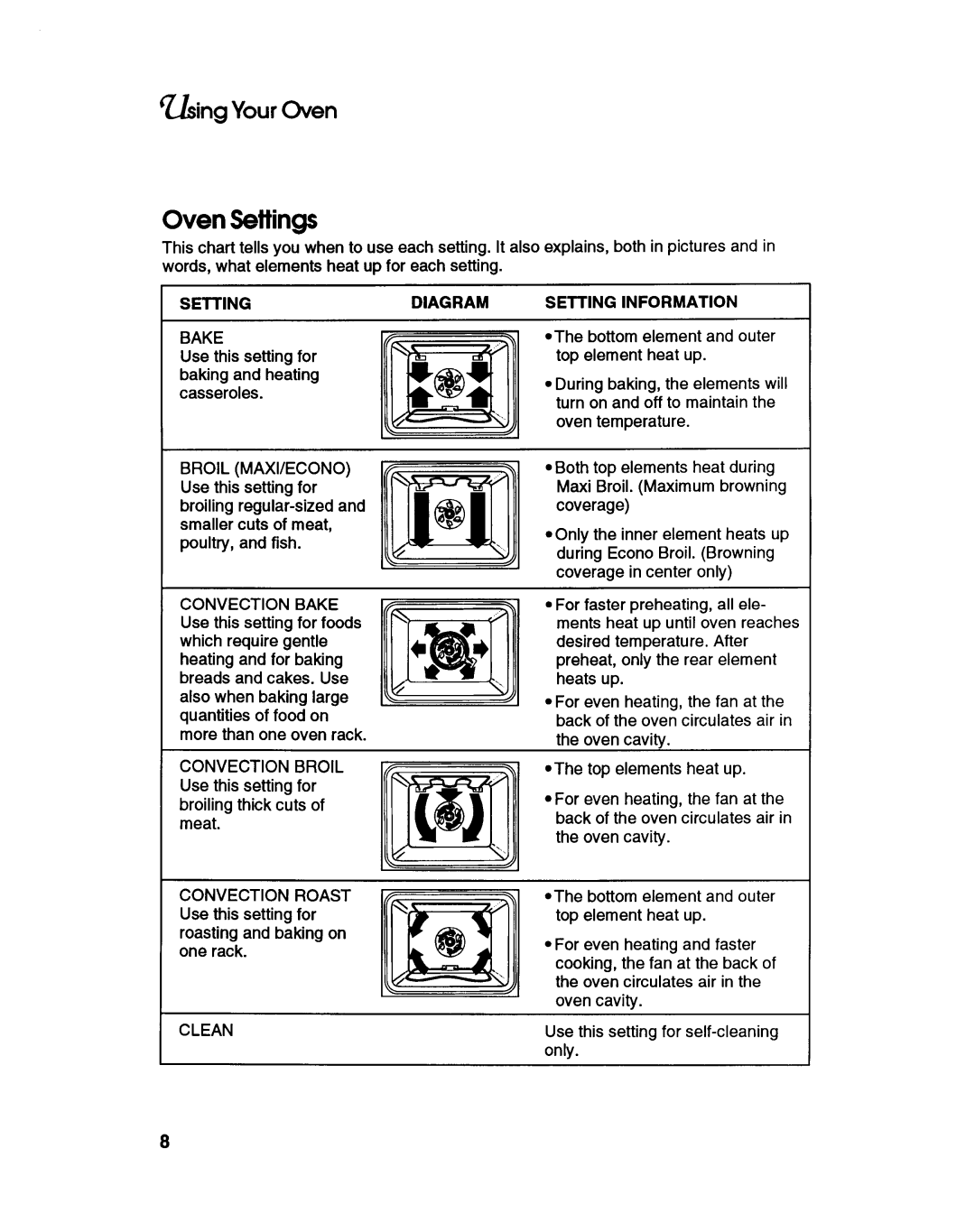 KitchenAid KEMS378Y, KEMS377Y manual 