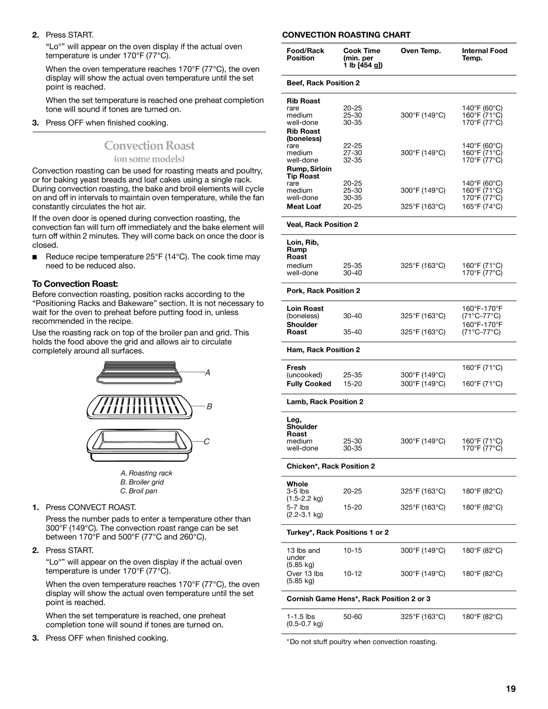 KitchenAid KERI201, KERA205, KERI203 manual To Convection Roast 