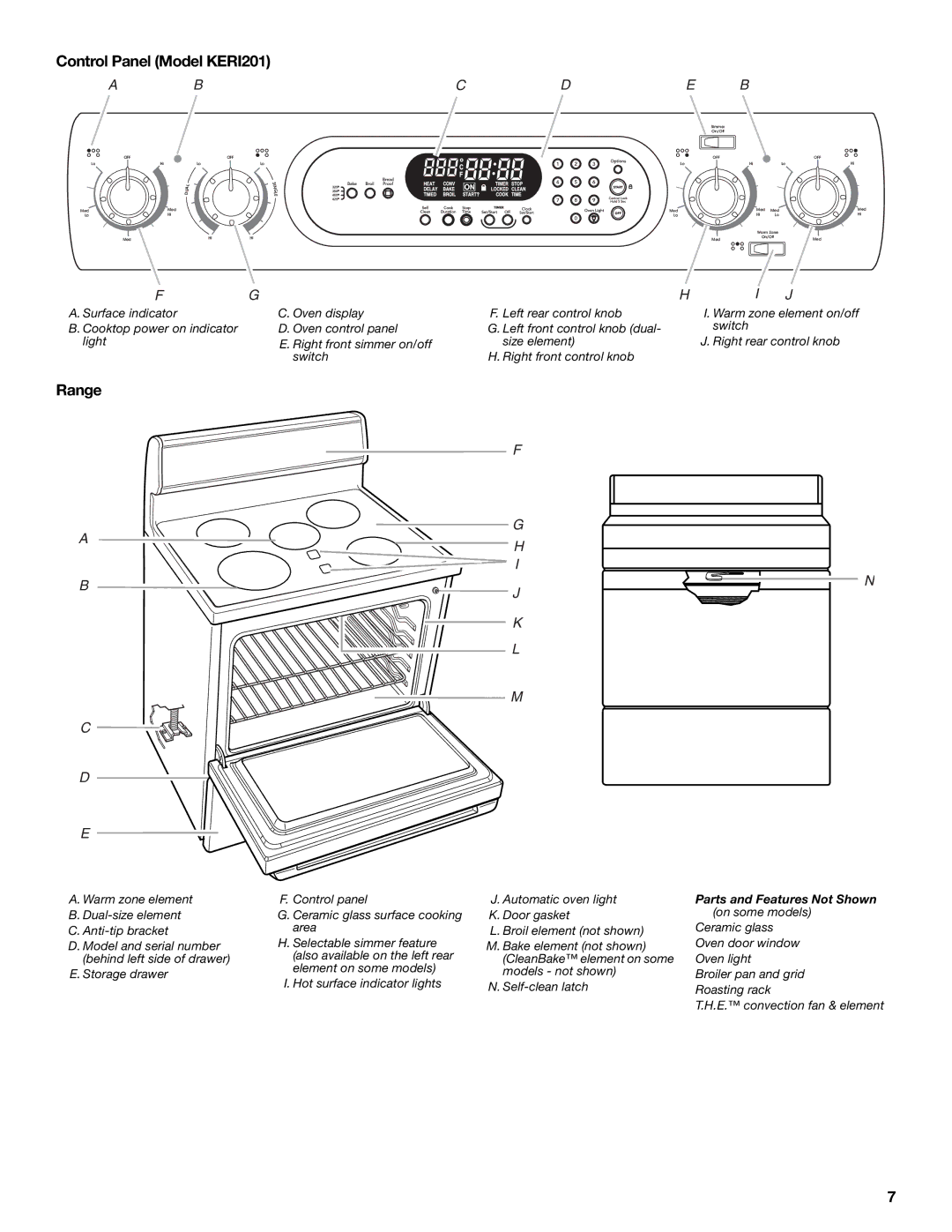 KitchenAid KERA205, KERI203 manual Control Panel Model KERI201, Range 