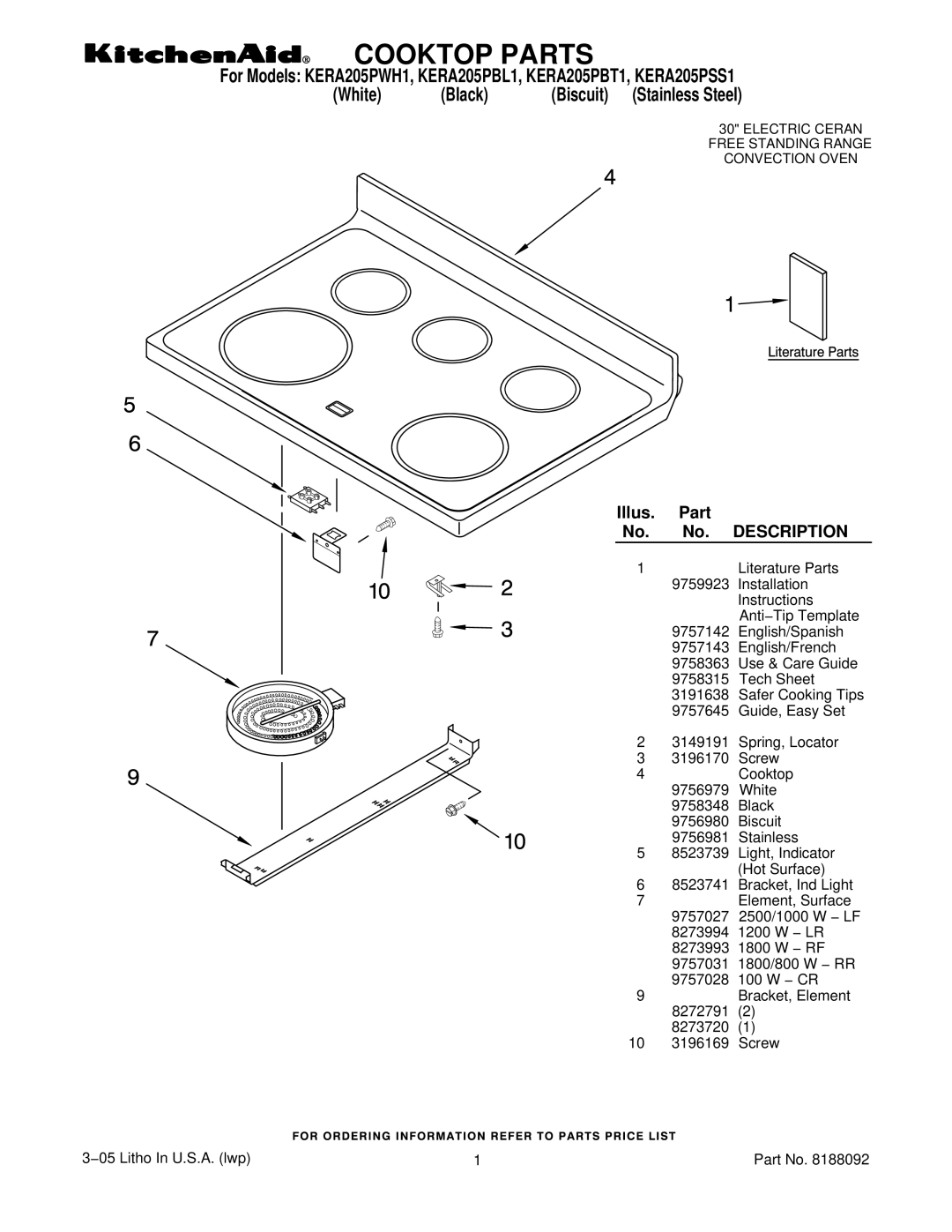 KitchenAid KERA205PSS1, KERA205PWH1, KERA205PBT1 installation instructions Cooktop Parts, Illus Part, Description 