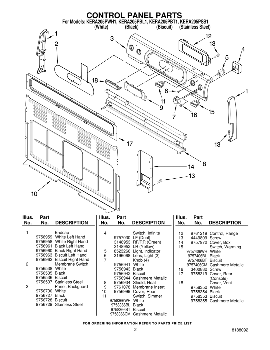 KitchenAid KERA205PBT1, KERA205PWH1, KERA205PSS1, KERA205PBL1 Control Panel Parts, Illus. Part No. No. Description 