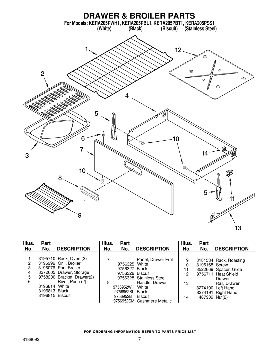 KitchenAid KERA205PBL1, KERA205PWH1, KERA205PSS1, KERA205PBT1 Drawer & Broiler Parts, Illus. Part No. No. Description 