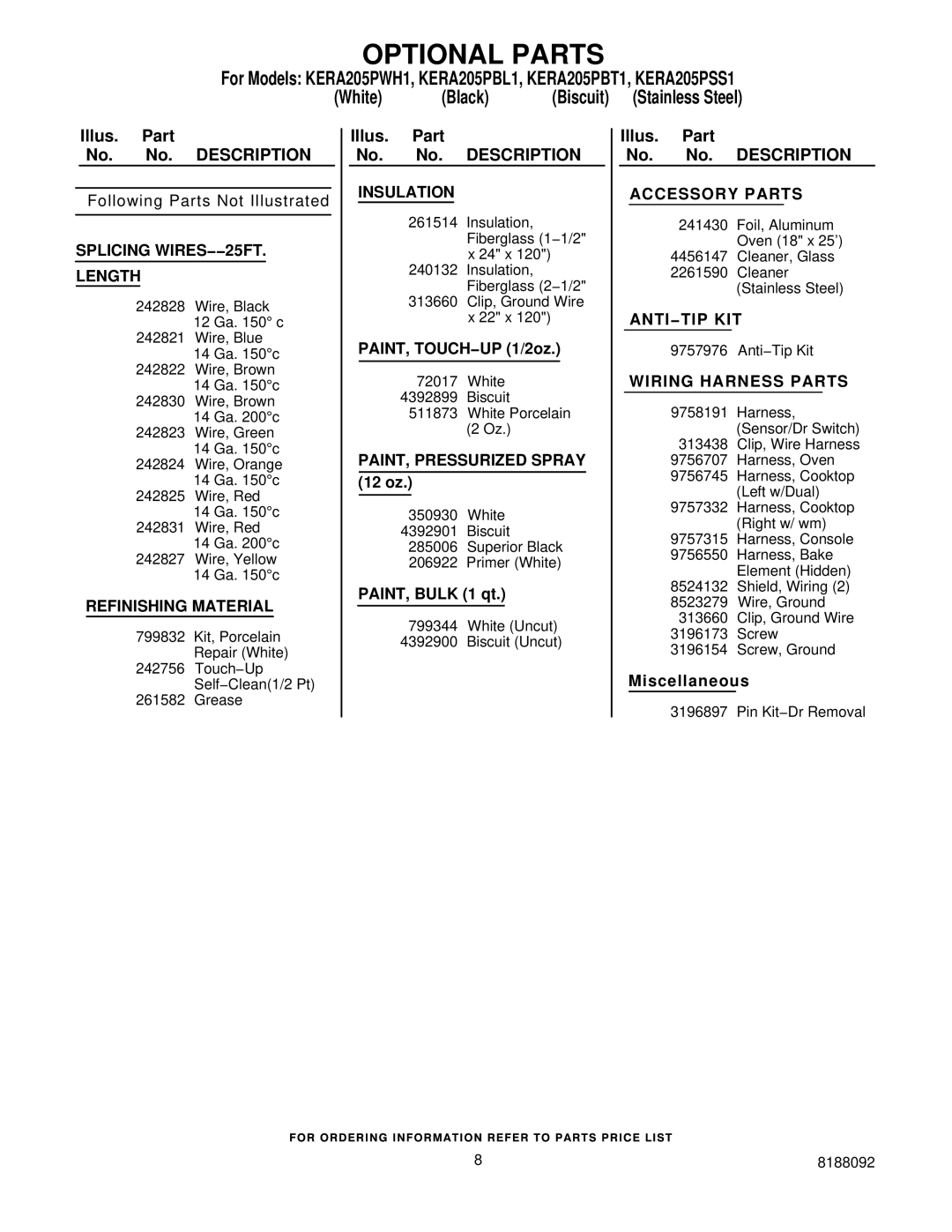 KitchenAid KERA205PWH1 Splicing WIRES−−25FT Length, Refinishing Material, PAINT, Pressurized Spray, Accessory Parts 