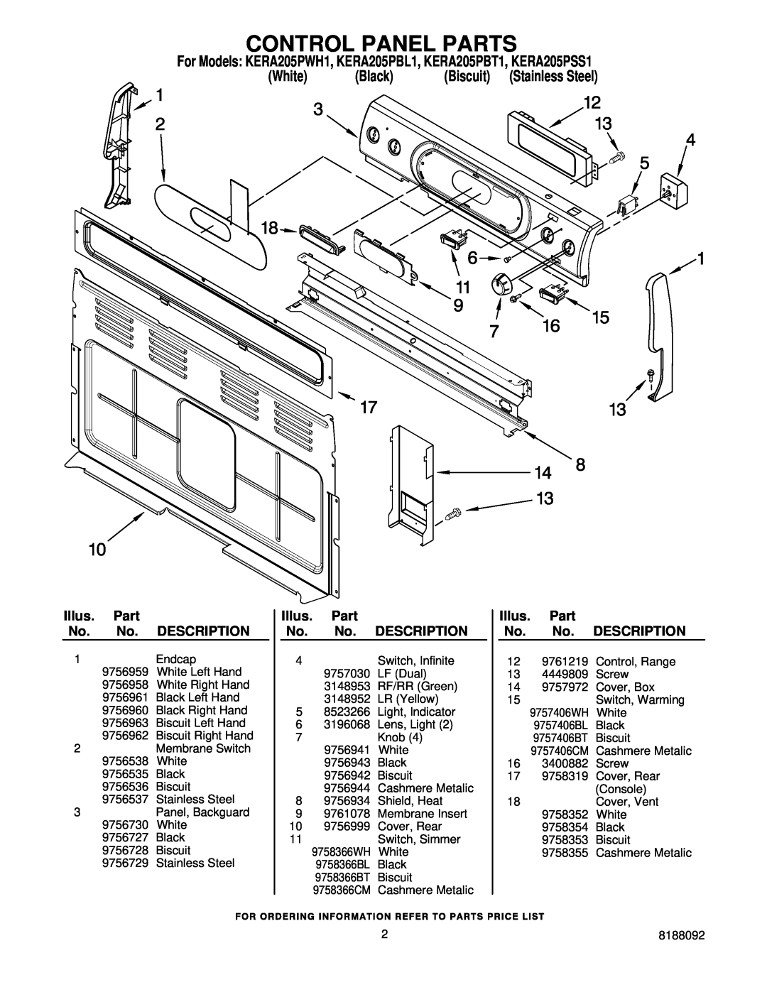 KitchenAid Control Panel Parts, For Models KERA205PWH1, KERA205PBL1, KERA205PBT1, KERA205PSS1, Black, Biscuit 