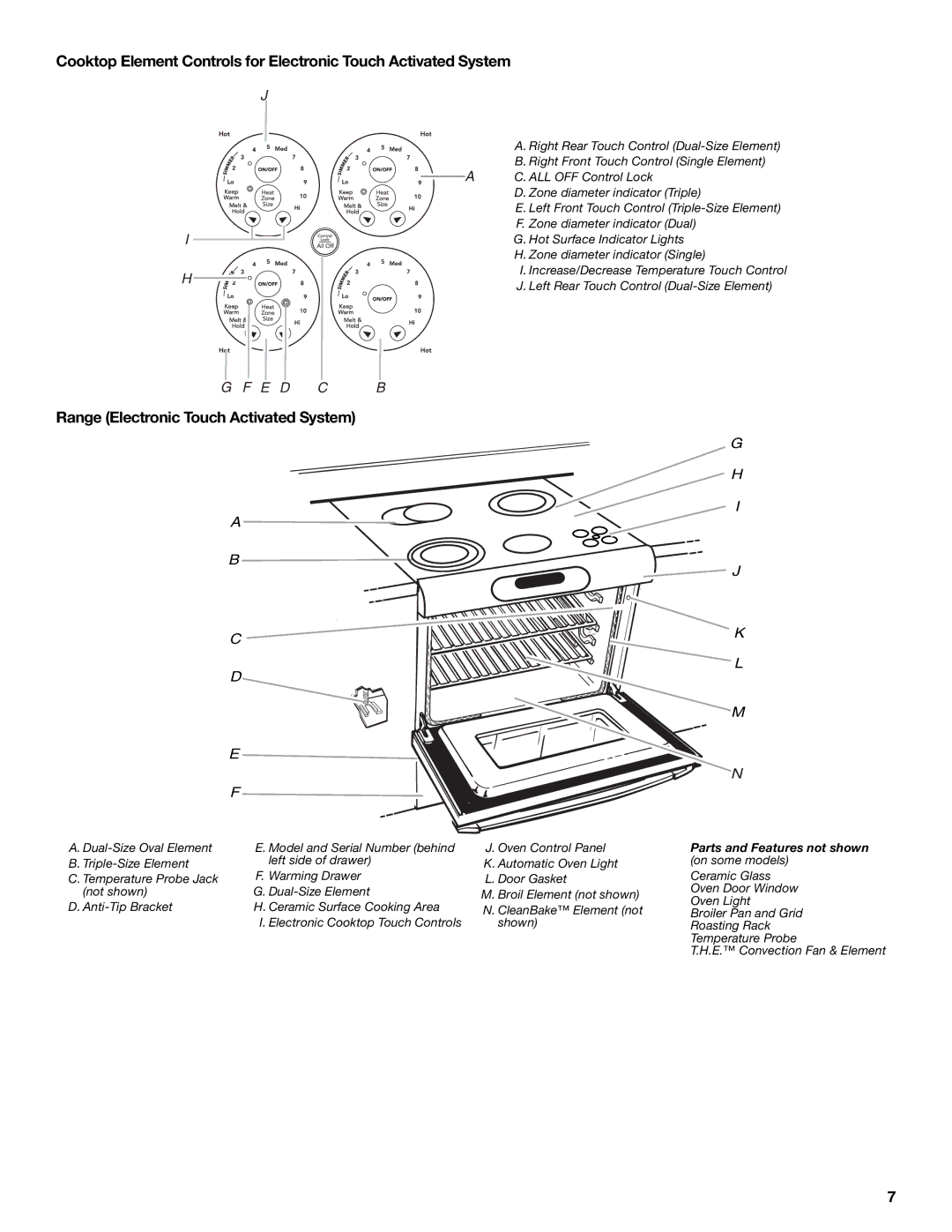 KitchenAid KERA807 KESI901 manual Range Electronic Touch Activated System, Parts and Features not shown on some models 