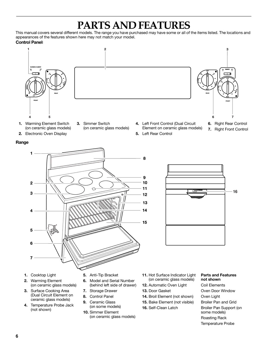 KitchenAid YKERS507, YKERC507 manual Parts and Features, Control Panell, Range, Not shown 