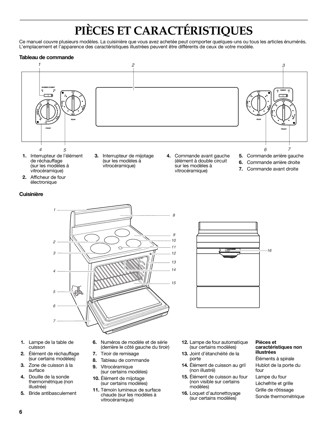 KitchenAid KERC508 Pièces ET Caractéristiques, Tableau de commande, Cuisinière, Pièces et caractéristiques non illustrées 