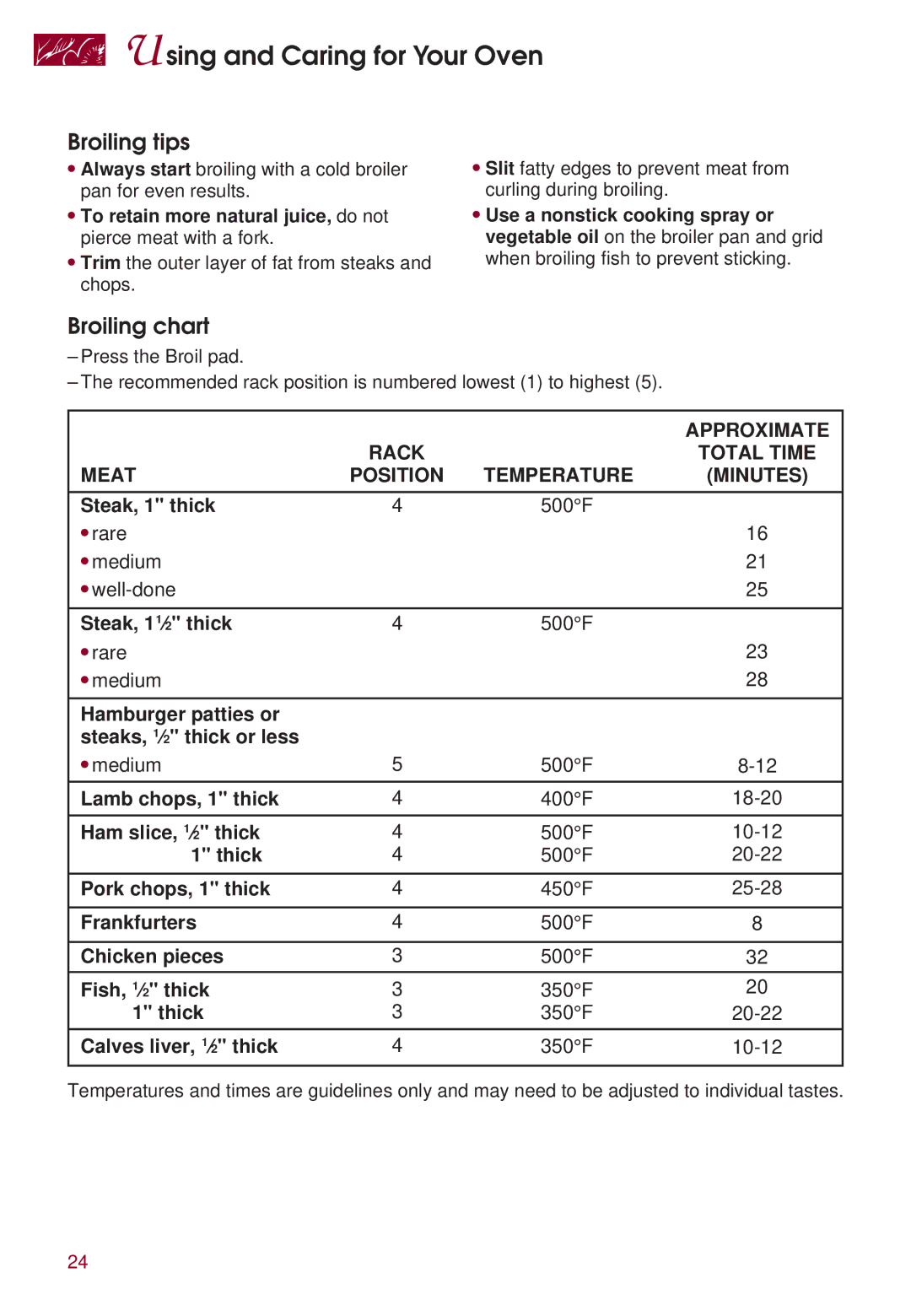 KitchenAid KERI500 warranty Broiling tips, Broiling chart 