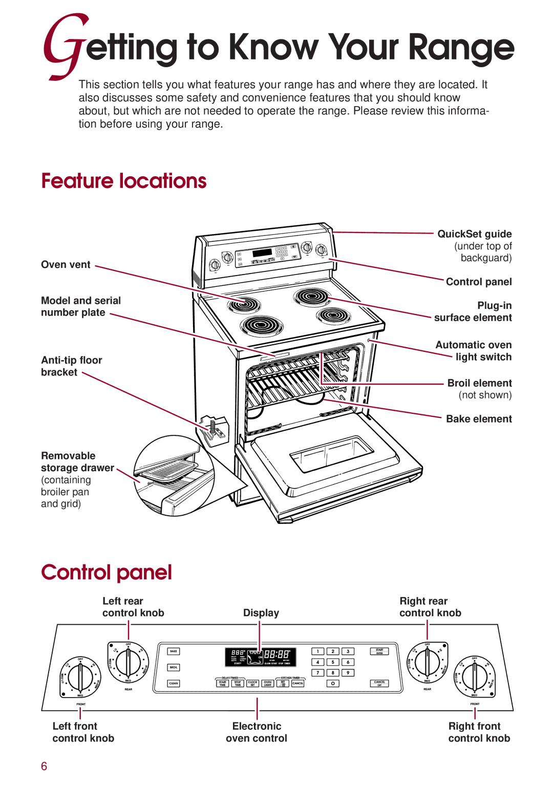 KitchenAid KERI500 warranty Getting to Know Your Range, Feature locations, Control panel 